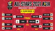 Free Fire All Star Asia day 2 Format